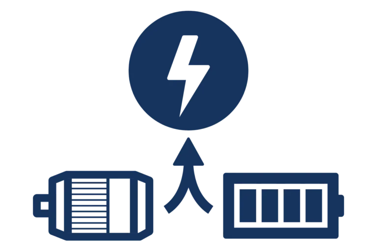 Synchronisierter Output